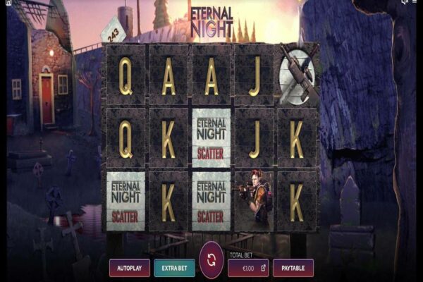 Eternal Night